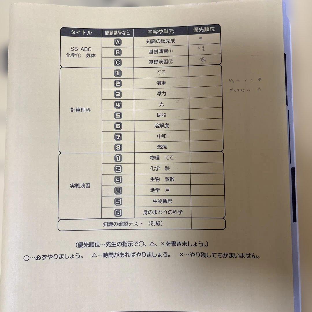 早い者勝ち！2023年度小学6年 単科講座 理科 Sunday Sapix
