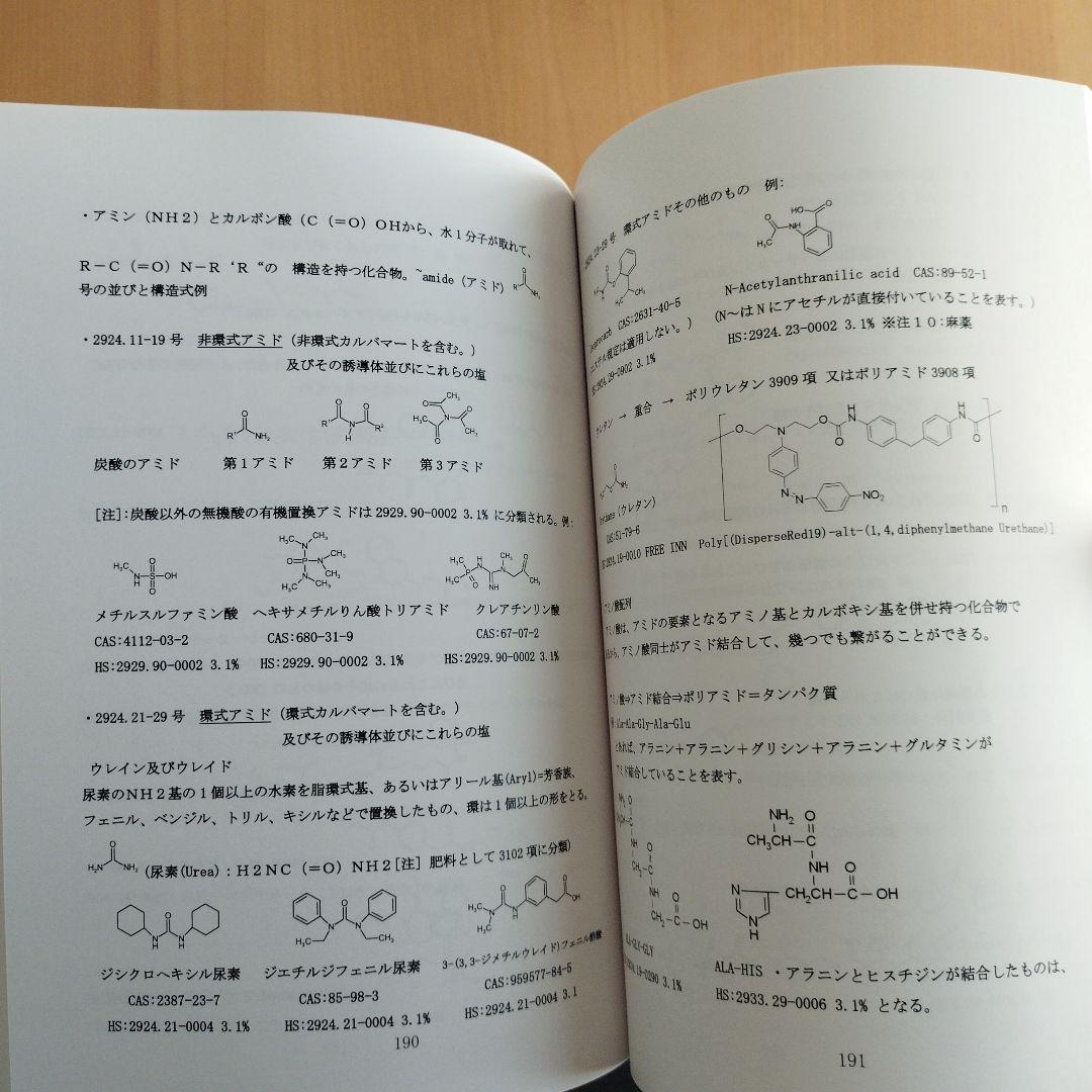 関税分類 有機化合物の基礎