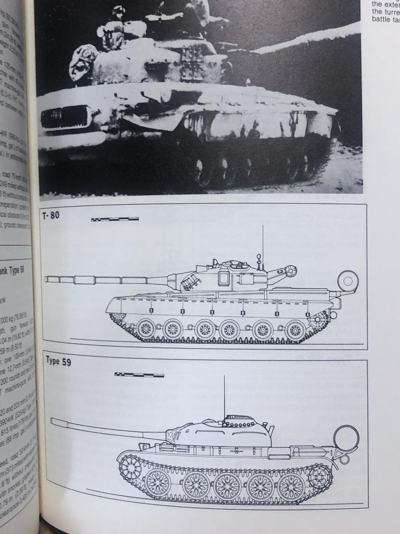洋書 WORLD ENCYCLOPEDIA OF THE TANK