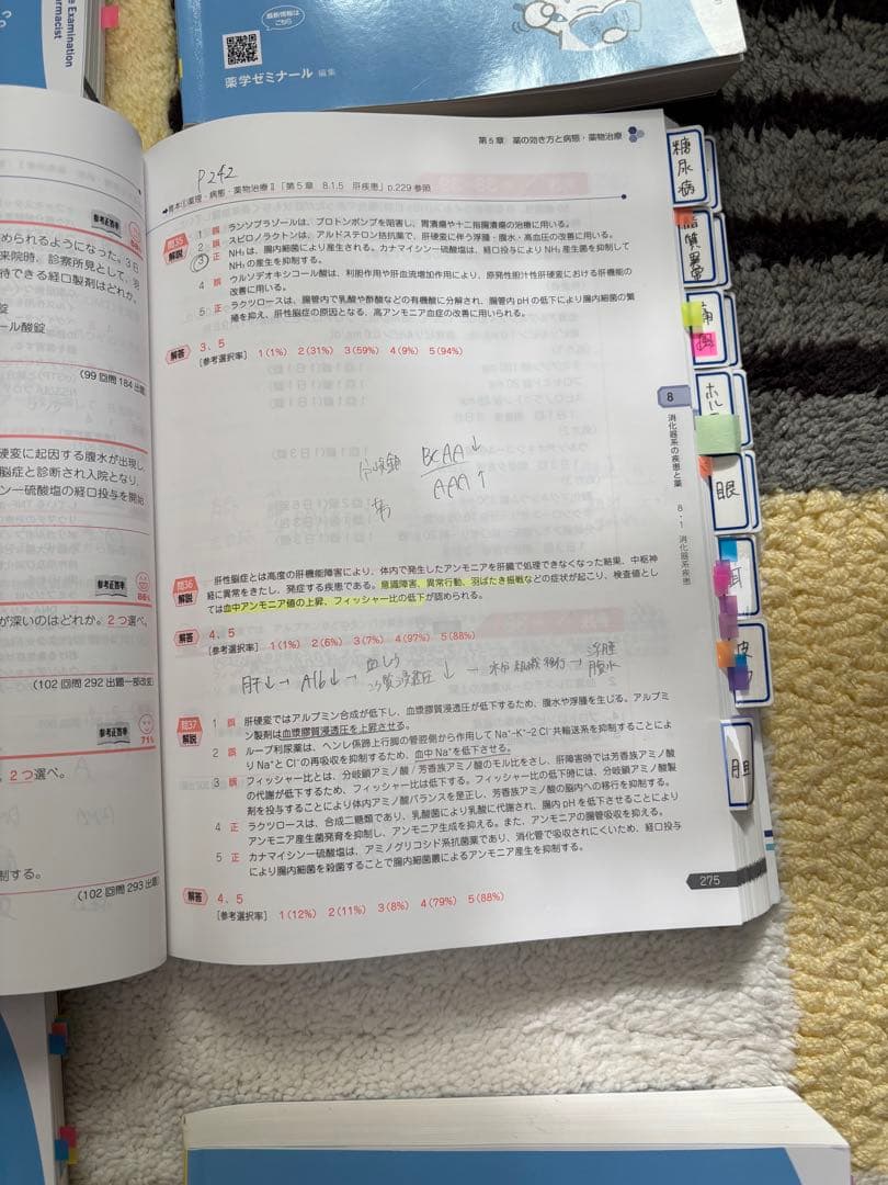 第109回薬剤師国家試験対策参考書の全巻セット　薬ゼミ講義の書き込み有り