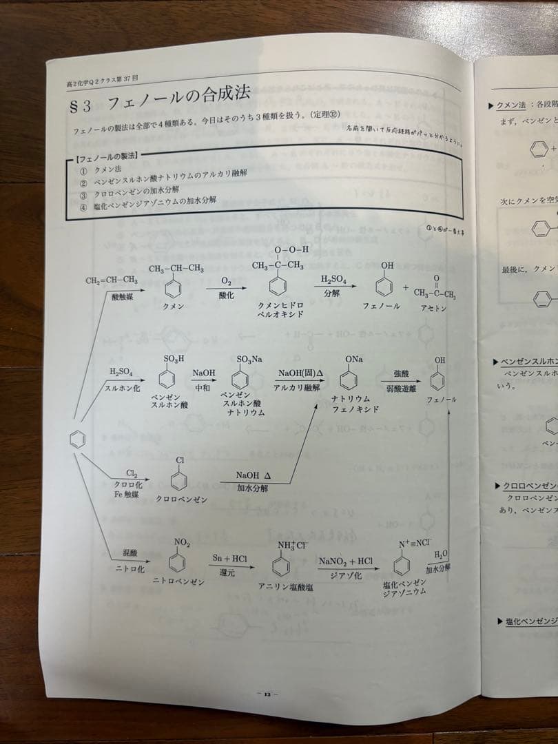 鉄緑会　高2化学　授業冊子