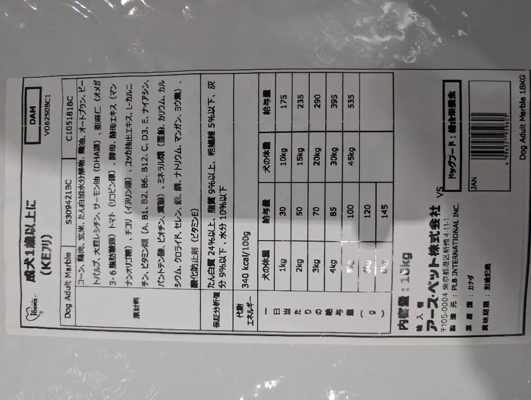 とも犬用ドライフード KE11 18kg
