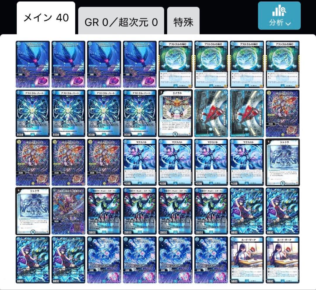青単サイバー　デッキ　環境デッキ