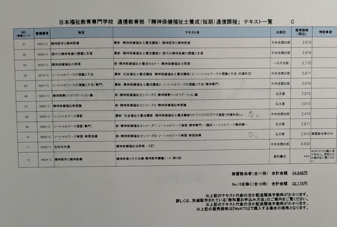 【匿名配送】精神保健福祉士　テキスト　新カリキュラム対応　10冊セット