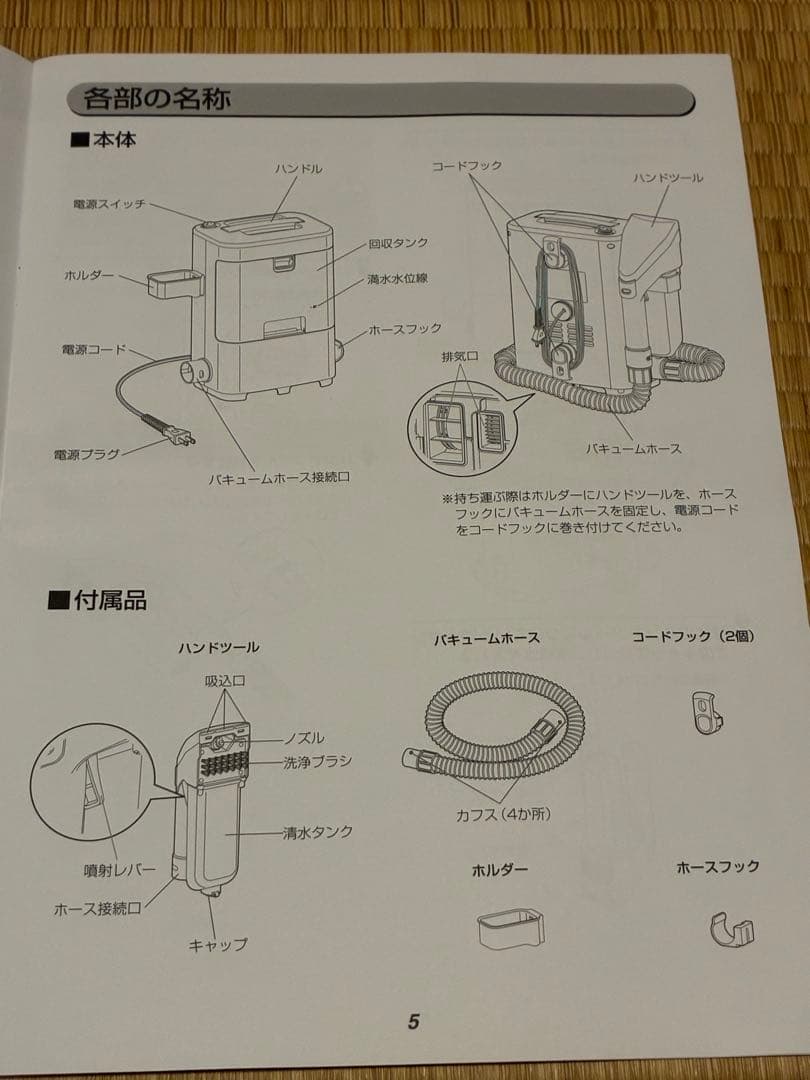 ゆ*ち様 【未使用】リンサークリーナー　アイリスオーヤマRNSK-300-W