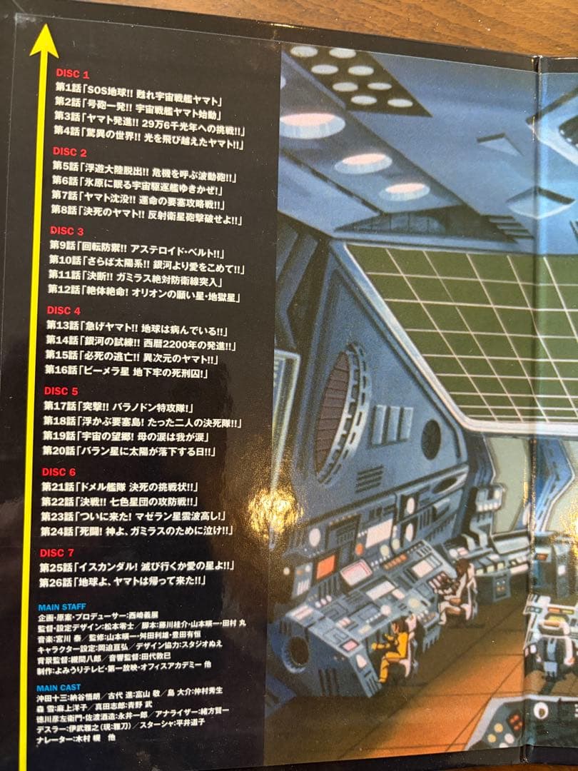 宇宙戦艦ヤマト TV DVD-BOX、ミニチュア