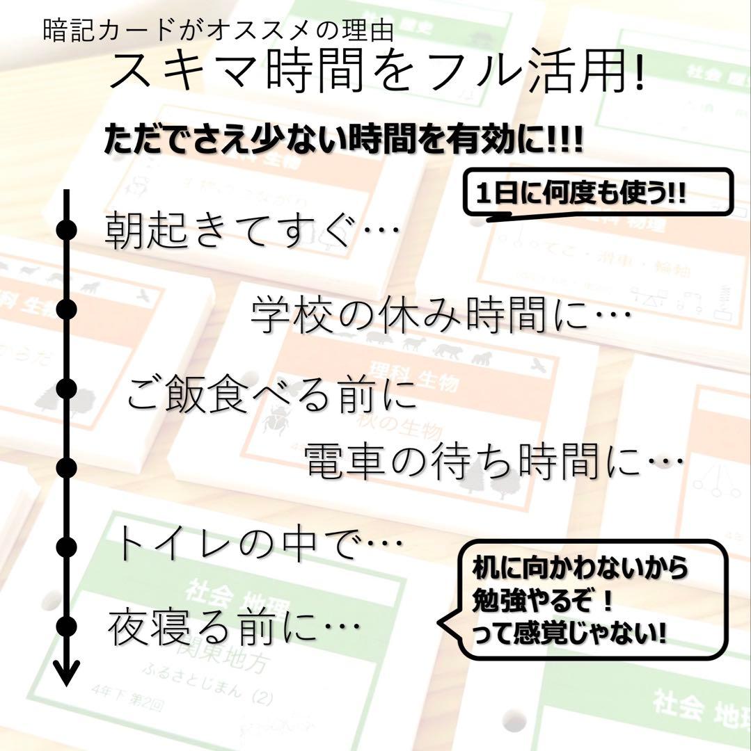 中学受験 暗記カード【4年下 社会11-18回】 予習シリーズ 組分け対策