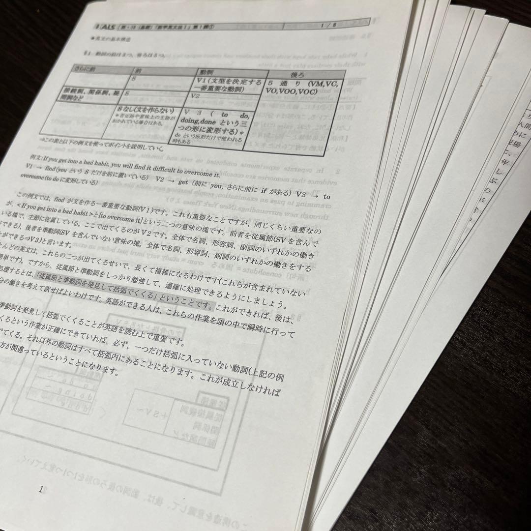 医学部学士編入対策講座 医学英文法 基礎シリーズ 河合塾 KALS メディカル