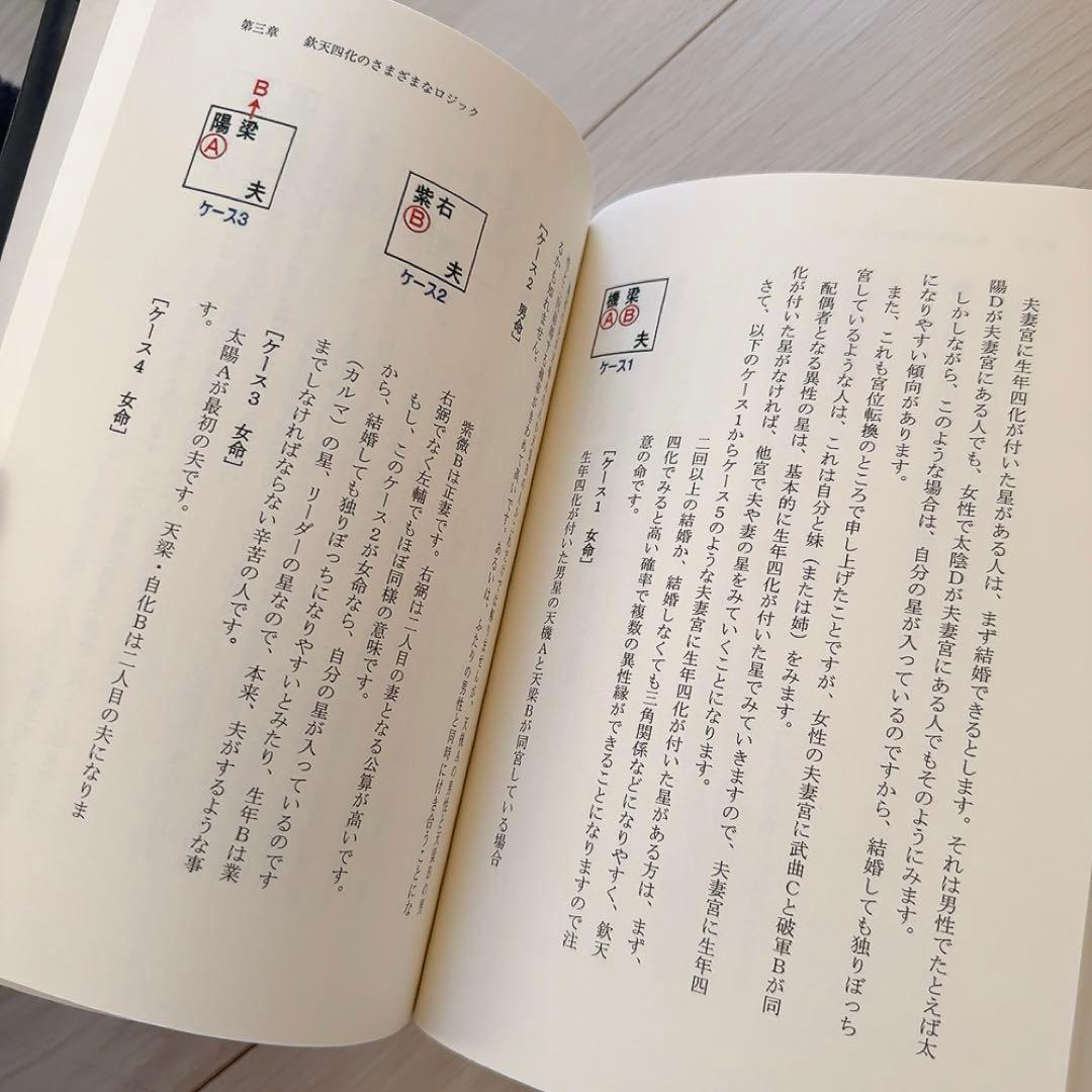 鉄天四化紫微斗数の世界