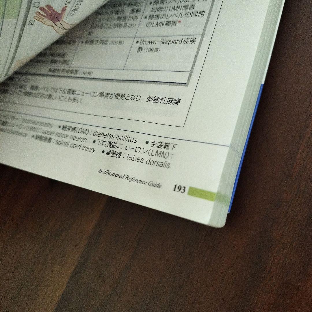 病気がみえる vol.1,2,3,5,7,8,9の7冊セット　バラ売り不可！！