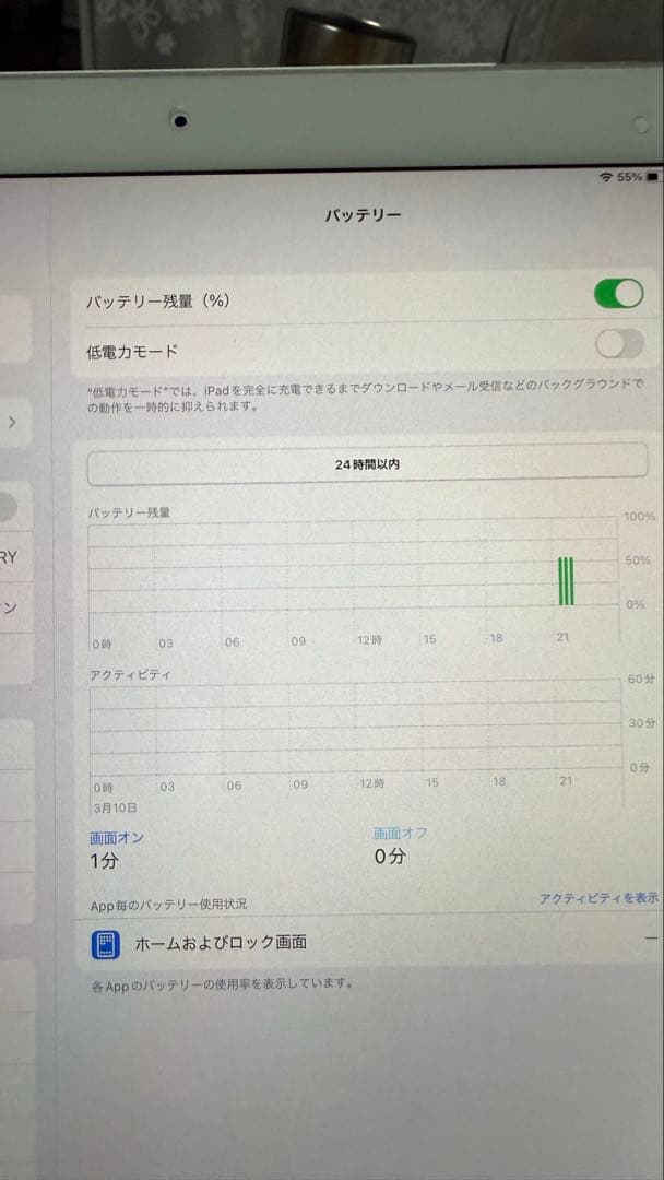 iPad Pro12.9インチ 128GB Cellular SIMフリー