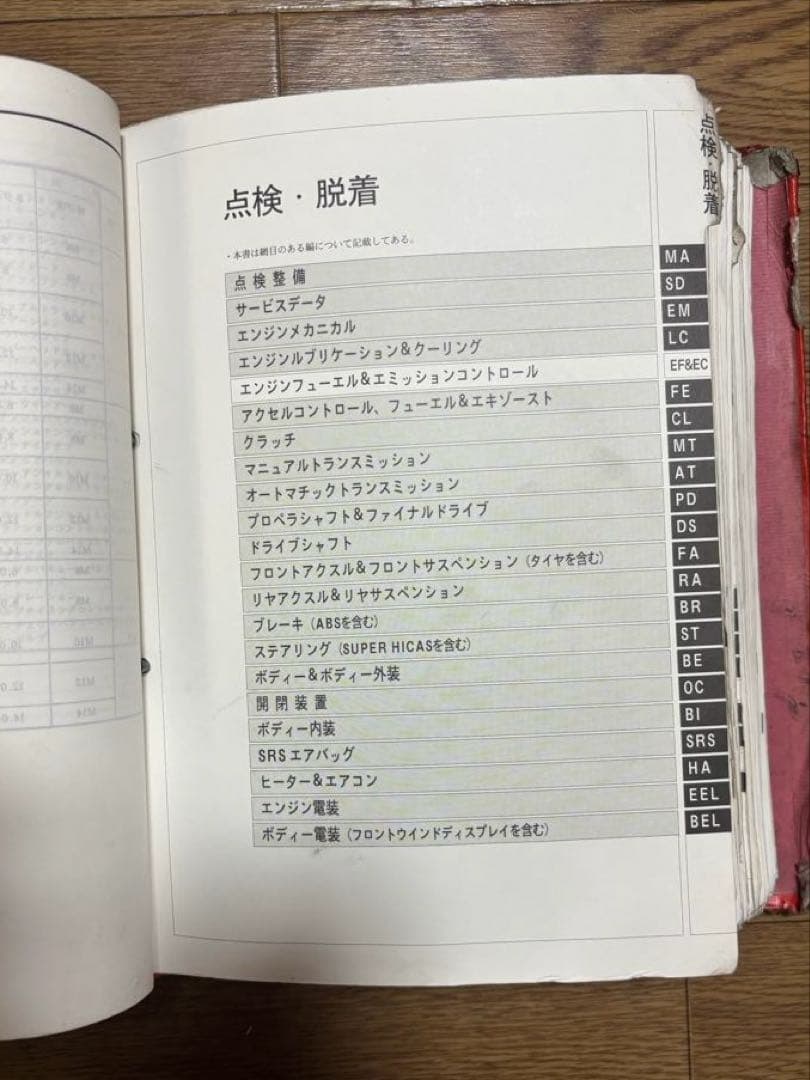 s14 シルビア　整備要領書　総合版　落丁無し
