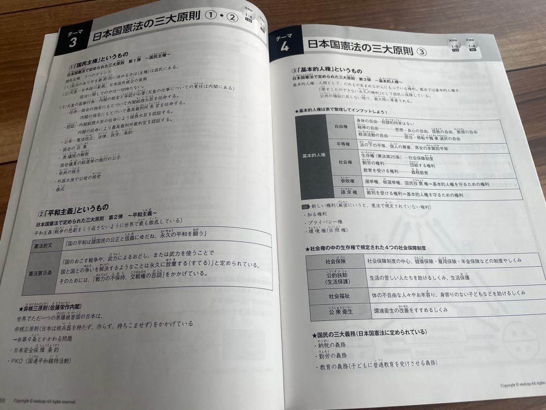 スタディアップ　コンプリートマスター 地理・歴史・公民セット