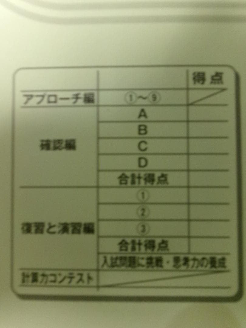 サピックス＊デイリーサポート＊５年 小５＊算数・全３７回 完全版／２０２３年
