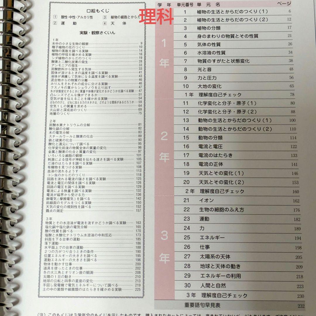 ベスナビ 要点マスター指導書 Besnavi Movie 教材 自宅学習セット