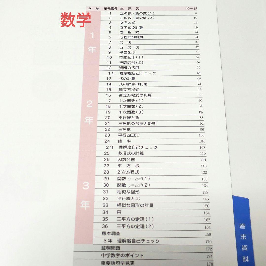 ベスナビ 要点マスター指導書 Besnavi Movie 教材 自宅学習セット