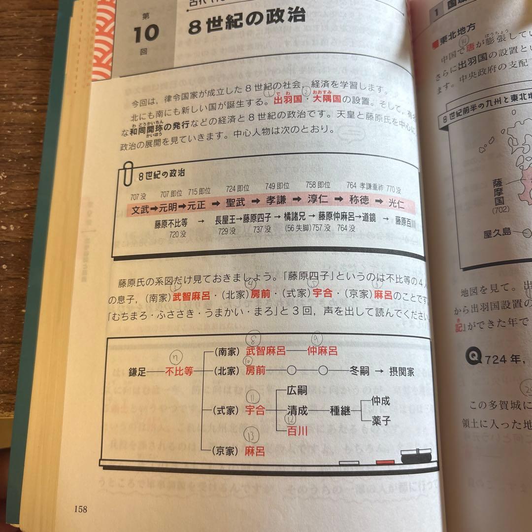 【早慶MARCH】日本史B 対策まとめ売り 12点（実況中継・金谷ほか）