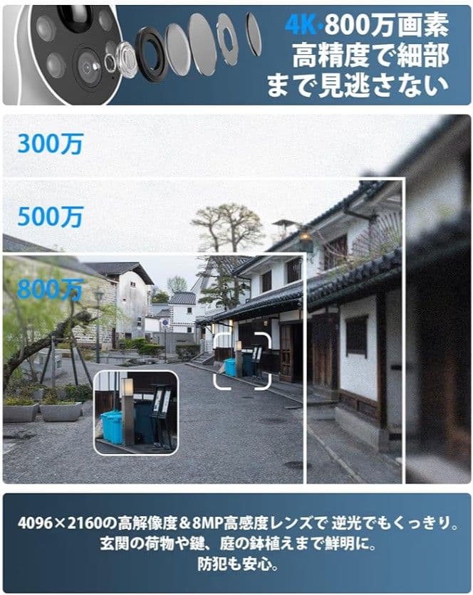 【新品未開封】ANRAN防犯カメラ　800万画素　ワイヤレス　ソーラーパネル