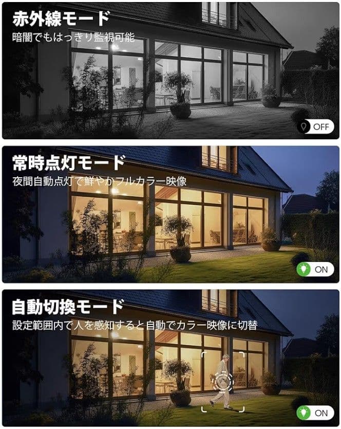 【新品未開封】ANRAN防犯カメラ　800万画素　ワイヤレス　ソーラーパネル
