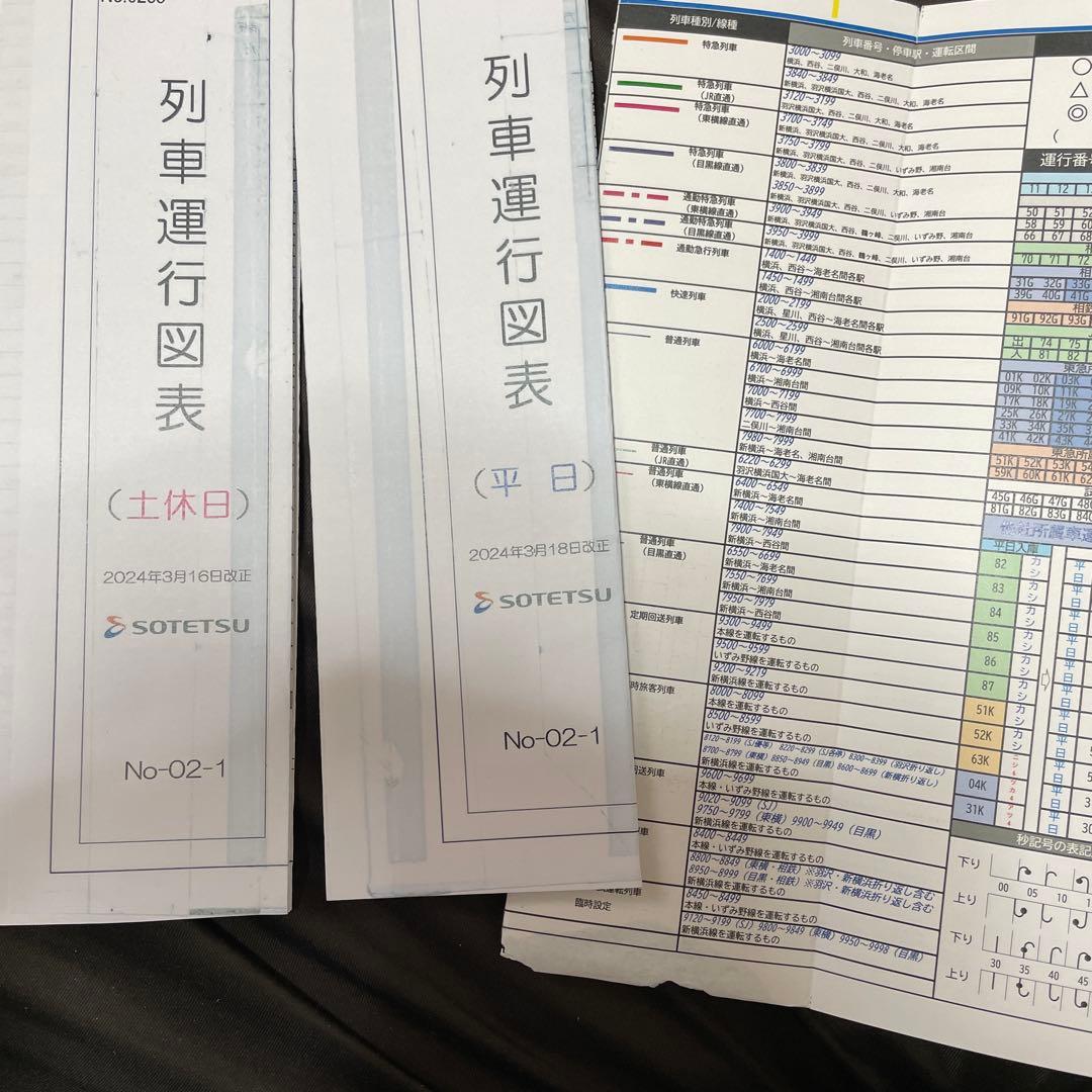 相鉄 相模鉄道　2024年・2023ダイヤ改正 運行図表2冊組　東急新横浜線開業