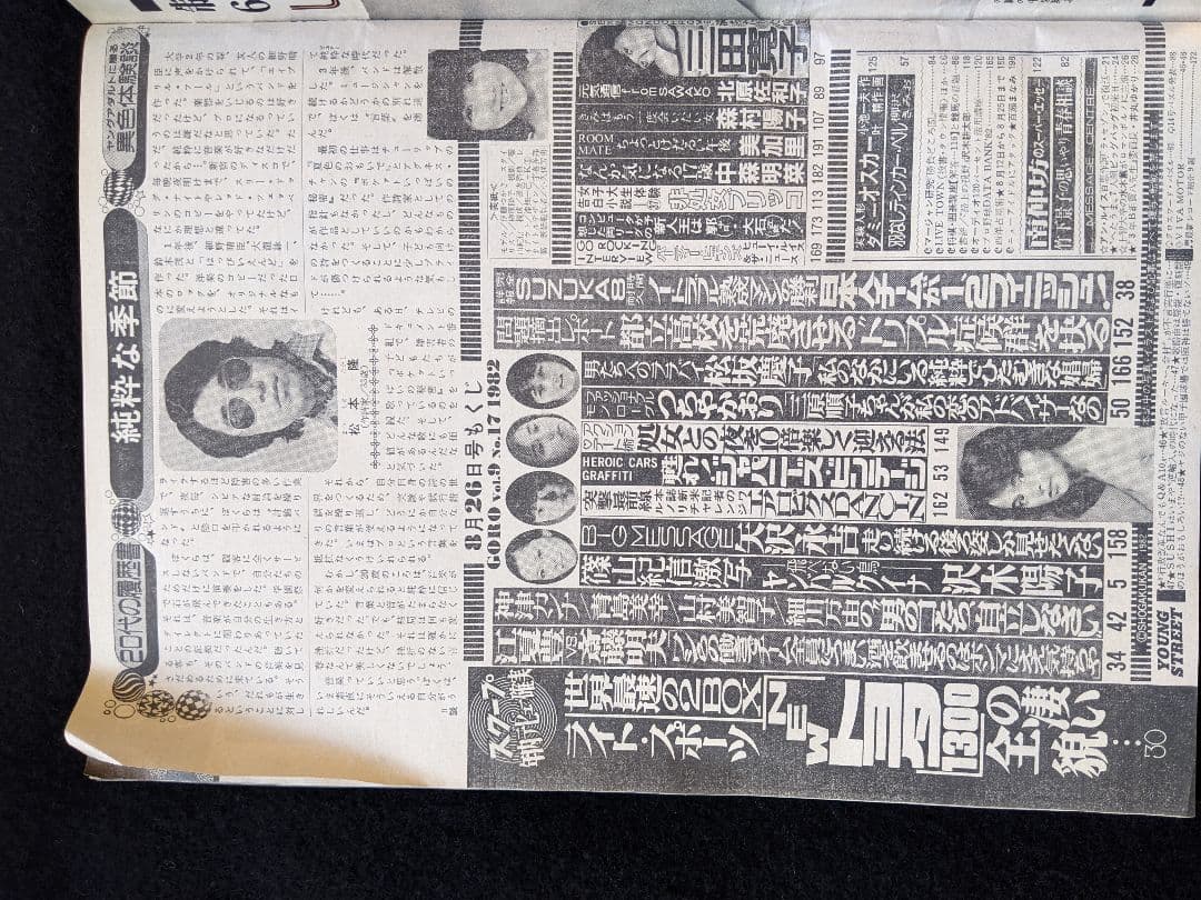 GORO 伊藤つかさ　中森明菜　アンルイス　三田寛子　北原佐和子　矢沢永吉