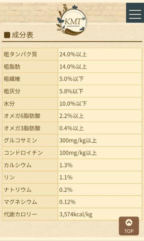 ブリスミックス ラム 中粒 １５kg