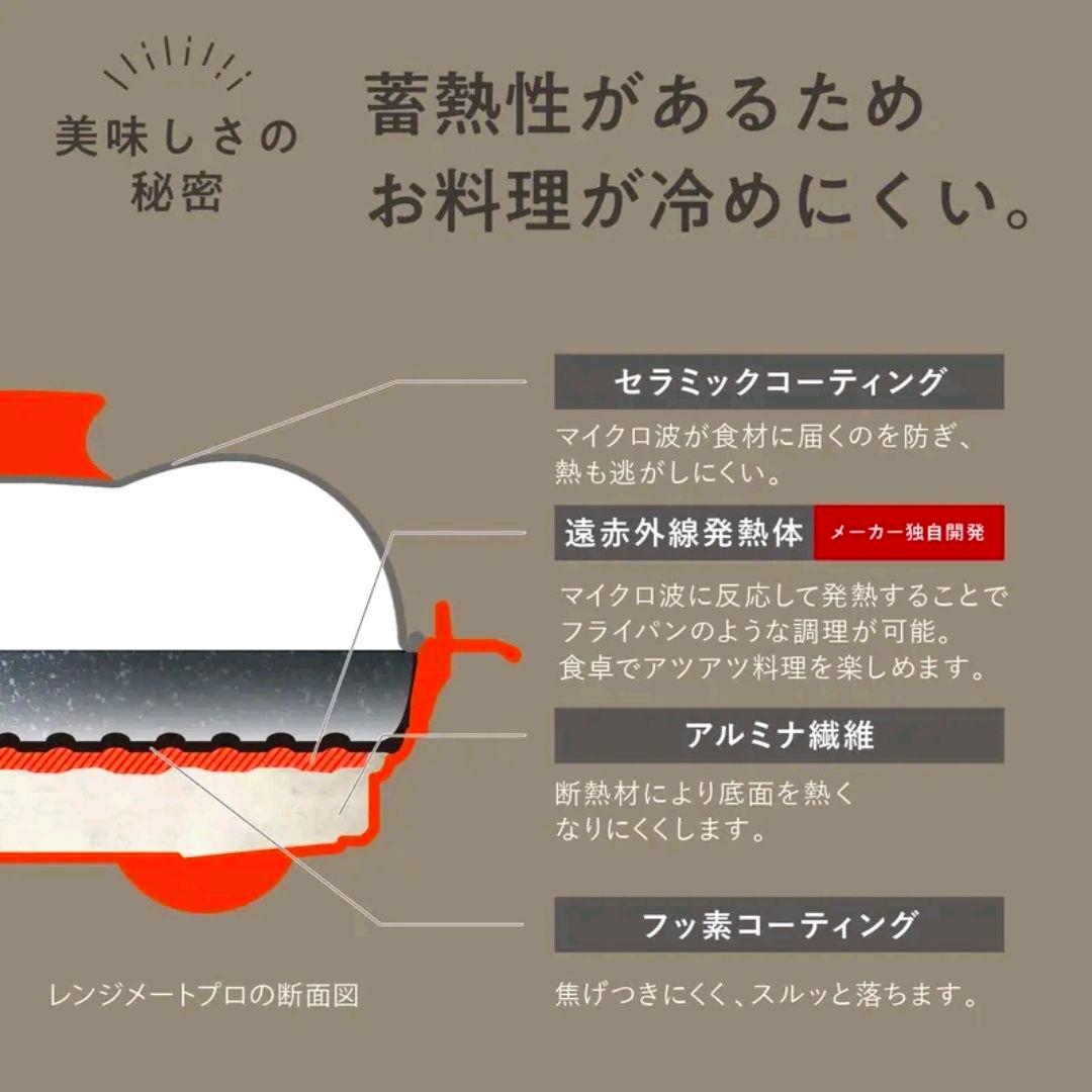 こ*ら様 【未使用】RANGEMATE PRO グレージュ
