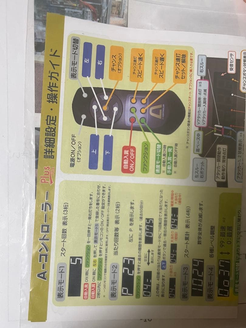 引っ越しのため最大値下げ！【着払いor直接受取】　P 花の慶次 蓮