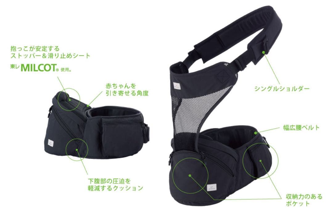 POLBAN ADVANCE （UNITED ARROWSコラボ）ヒップシート