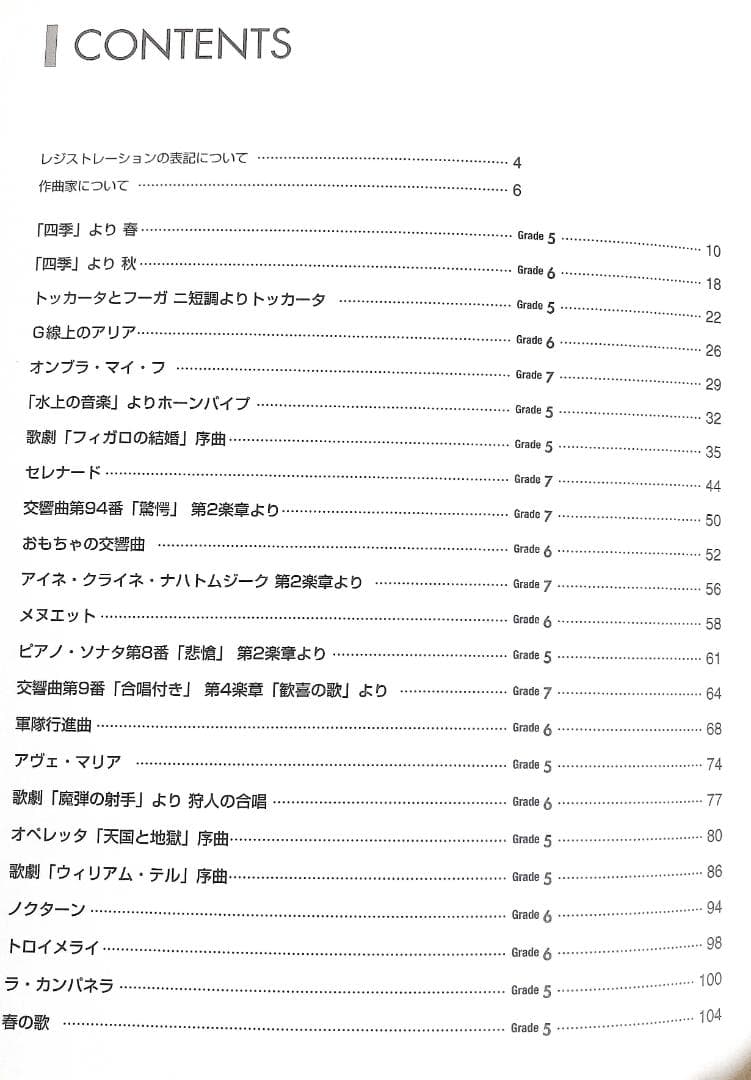 エレクトーンクラシック大全集　下　グレード7〜5級 楽譜 初版 絶版希少！