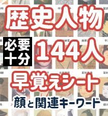 (ことわざ)+(理科記述)+(特殊算)+(図形特訓)+(歴史人物)5点セット