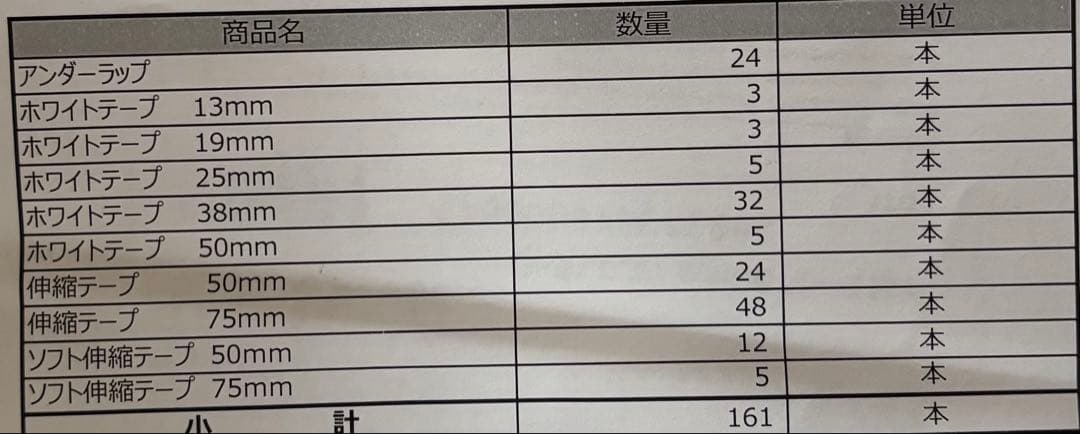 テーピング　まとめ売り　161本セット