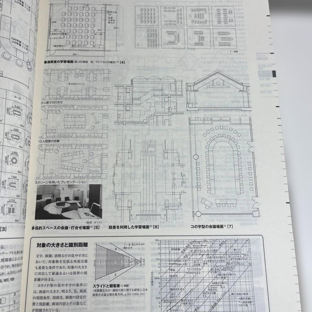 良品‼️建築設計資料集成 総合編　CD ROM未使用内封