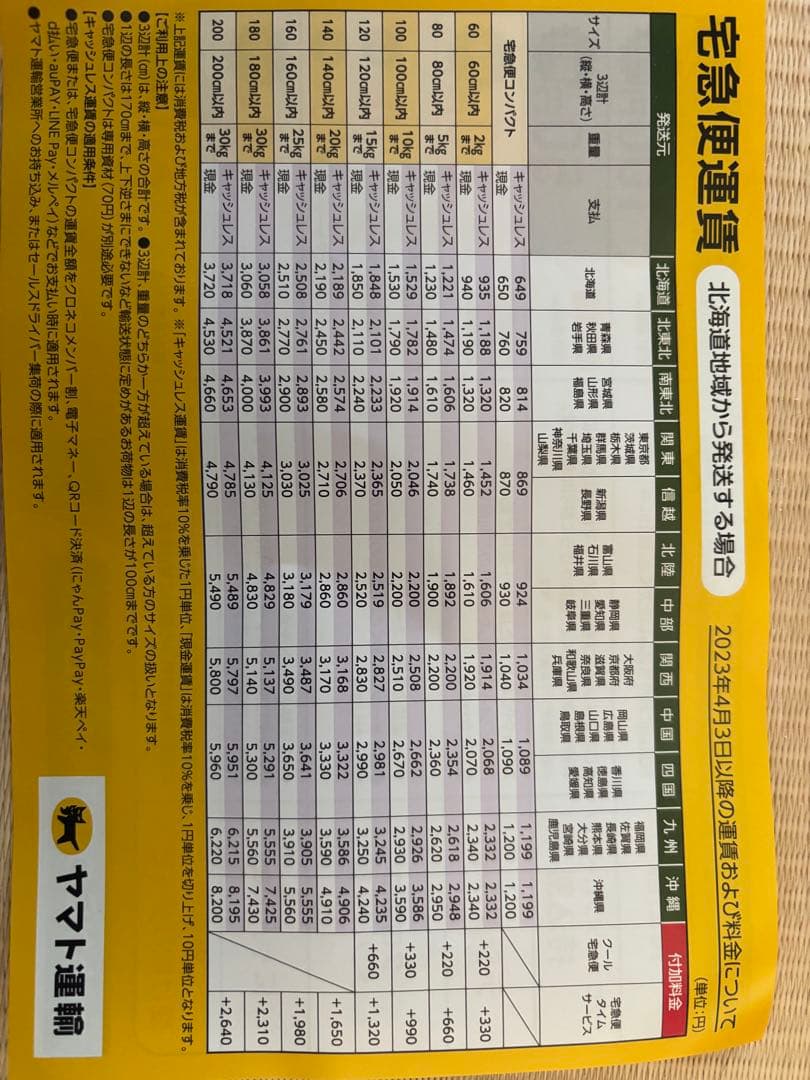 60ハリアー純正18インチ