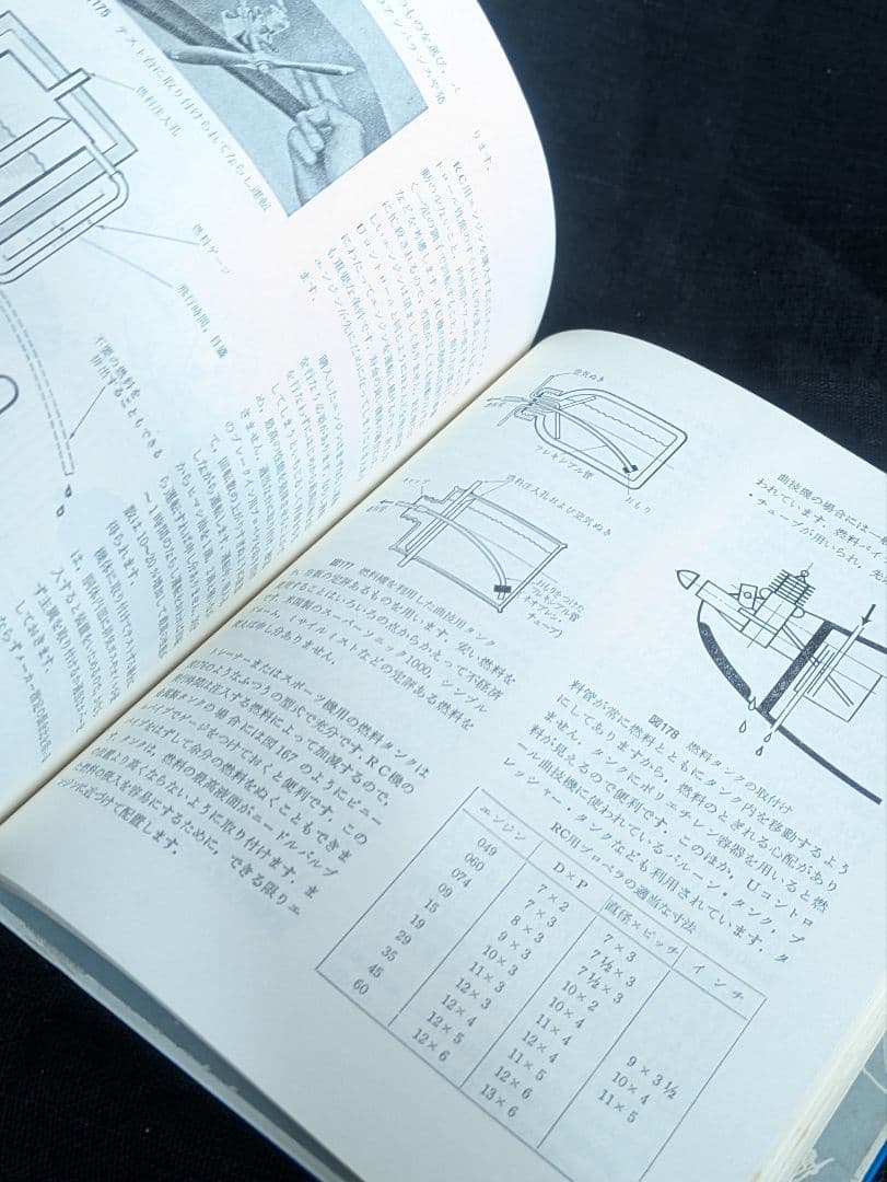 希少/ラジオコントロールガイドブック 設計工作教室シリーズ7誠文堂新光社