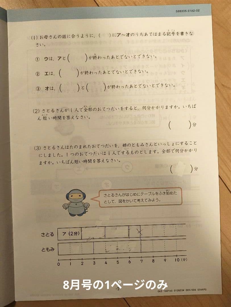 Z会 エブリスタディ 思考・表現力 小3 1年分