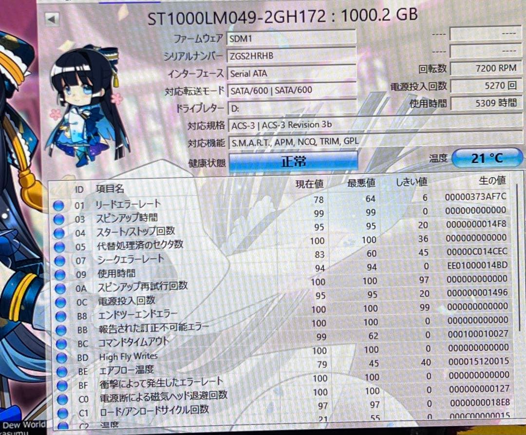 液晶一体型パソコンASUS OFFICE/SSD/HDD/￼メモリ16GB￼