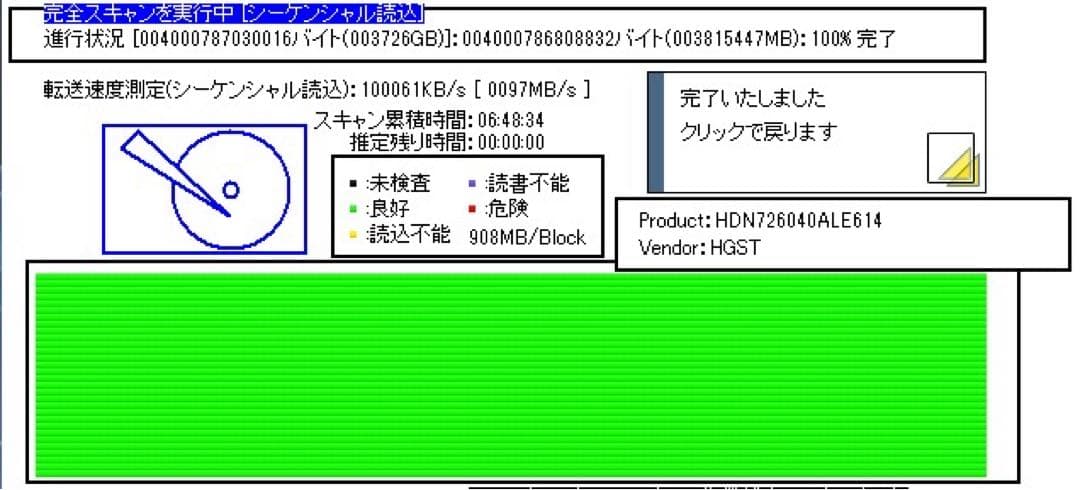 s*i様 HGST DESKSTAR NAS用HDD 4TB 7200RPM