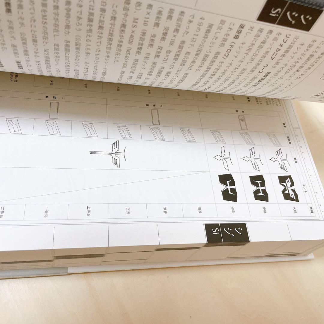 おまけ付き【希少！美品】機動戦士ガンダム 公式百科事典 輸送箱付