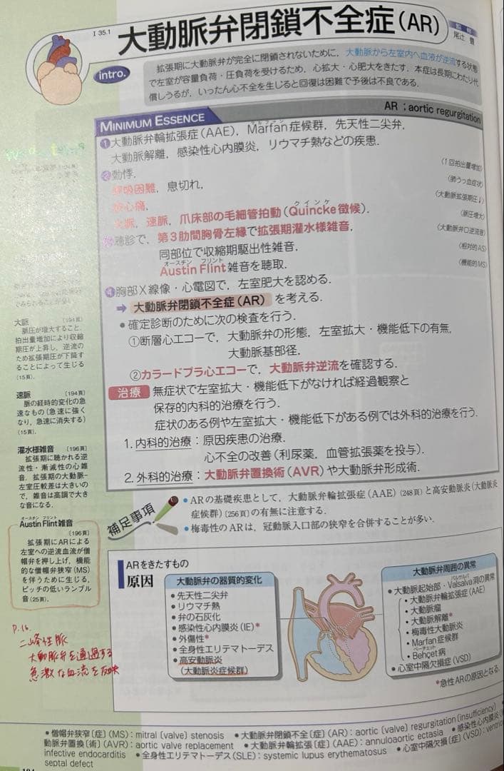 病気がみえる 8冊セット＋薬がみえる 2冊セット
