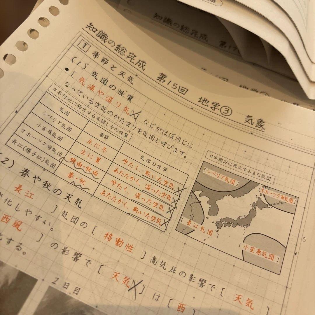 プ*a様 知識の総完成　理科　SAPIX 欠番なし　フルセット