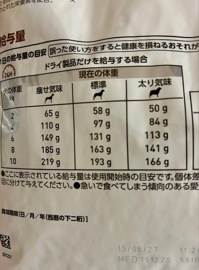 YGTさん専用 ロイヤルカナン 犬用 消化器サポート 高繊維 3kg 1袋