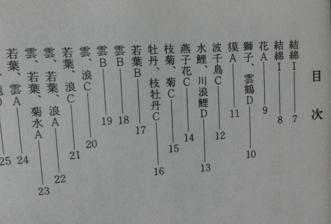 皮工芸・ 彫り物に関する江戸時代から各種の大工雛形の集大成　新選雛形絵様
