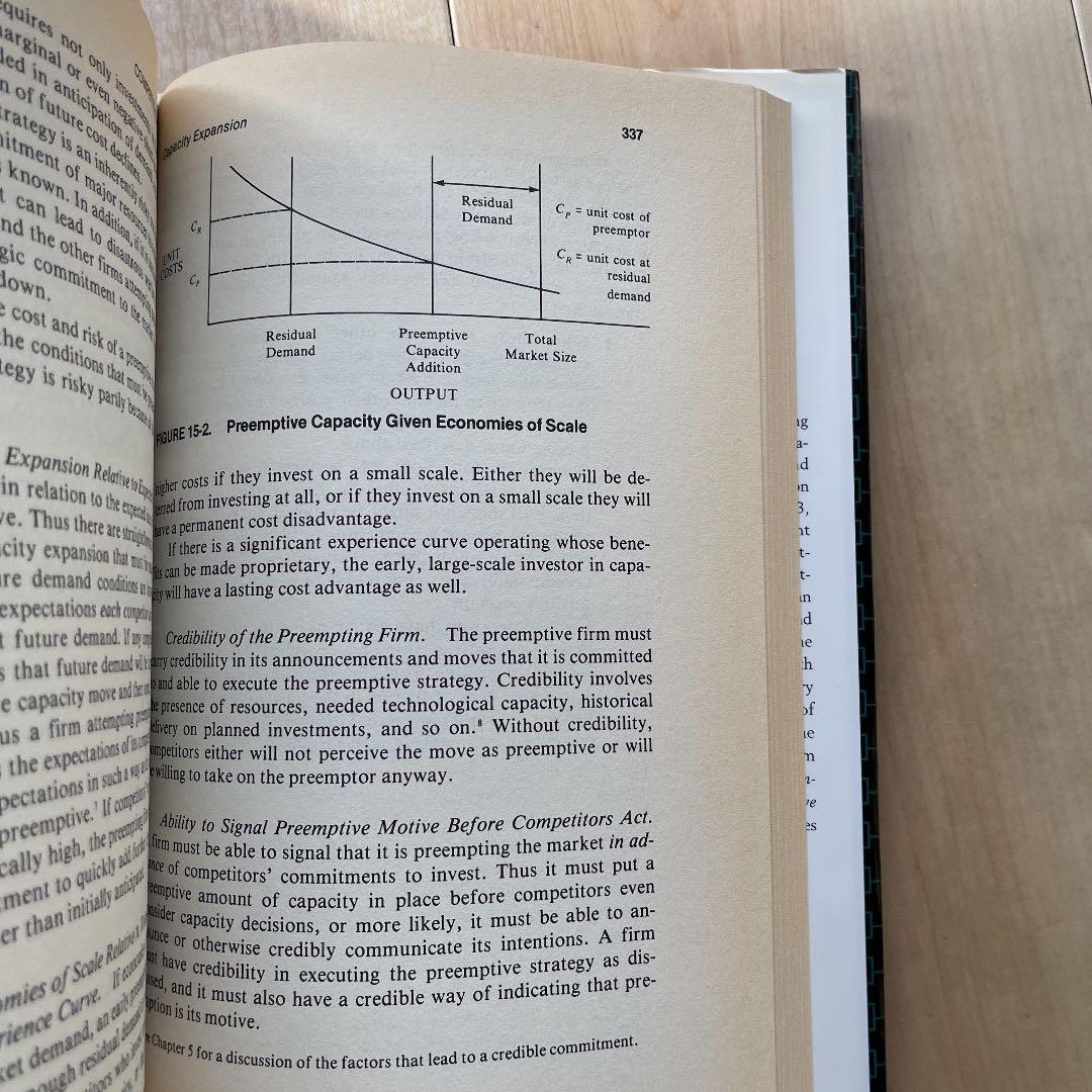 洋書 Michael E. Porter Competitive Strategy