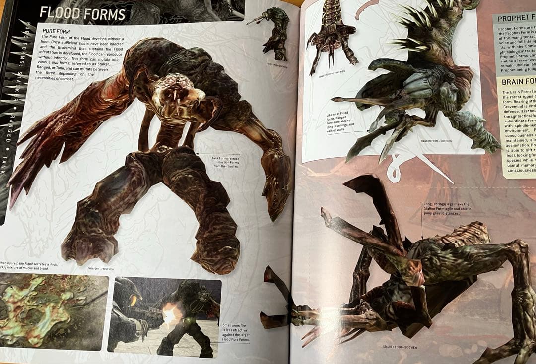 HALOシリーズ ArtBook, Encyclopedia 英書３冊セット