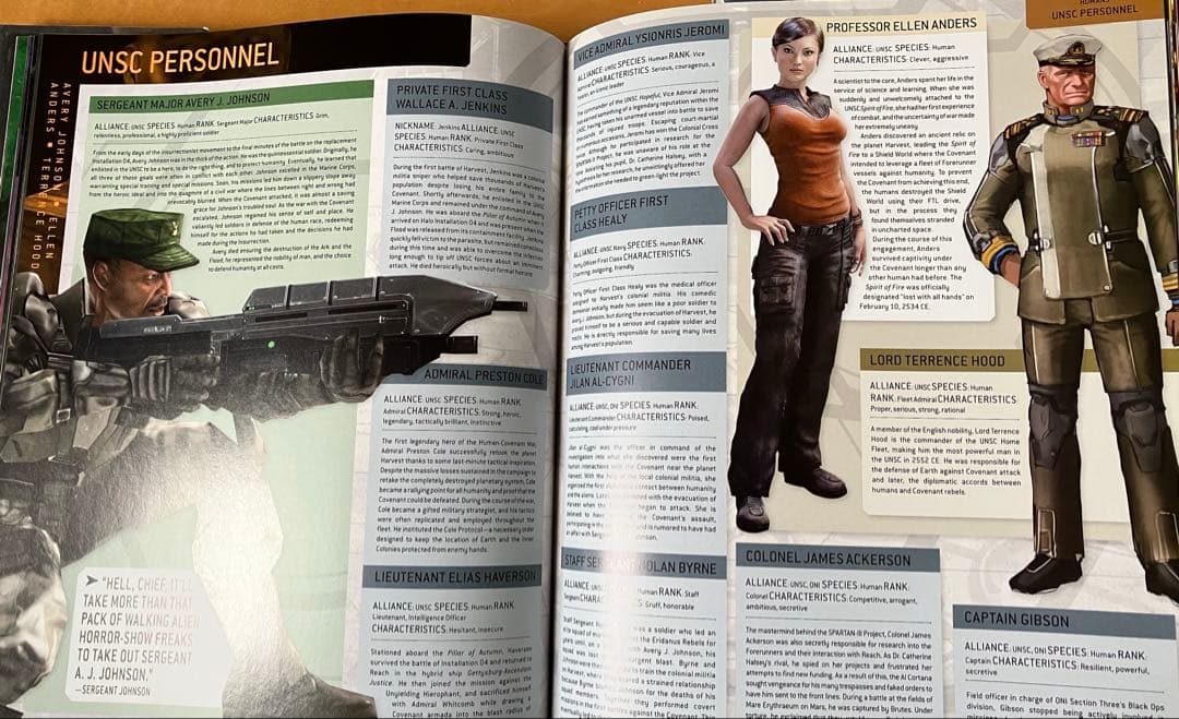HALOシリーズ ArtBook, Encyclopedia 英書３冊セット