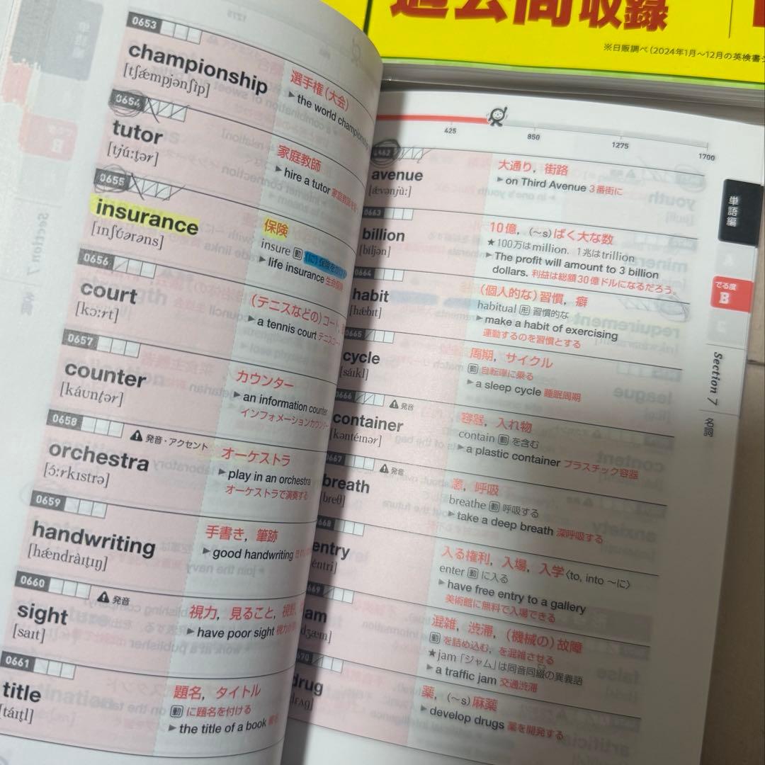 英検準1級 2級 参考書 過去問 単語帳 まとめ