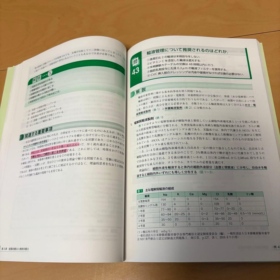 日本栄養治療学会 JSPEN 過去問題集・テキストブック