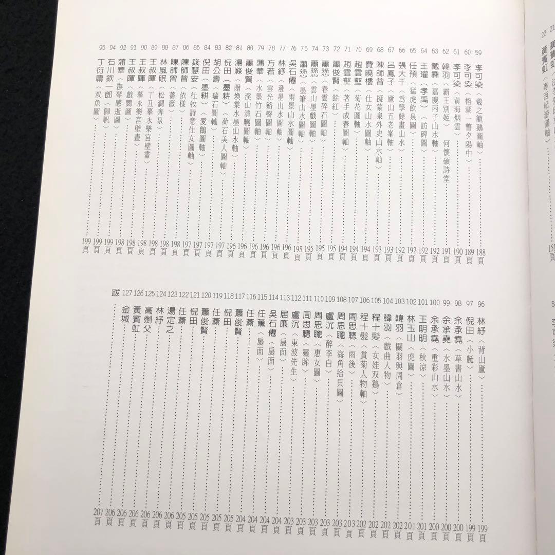 滄海一粟 近現代書画展「滄海一粟：古今書畫拾穗」2008年 国立歴史博物館