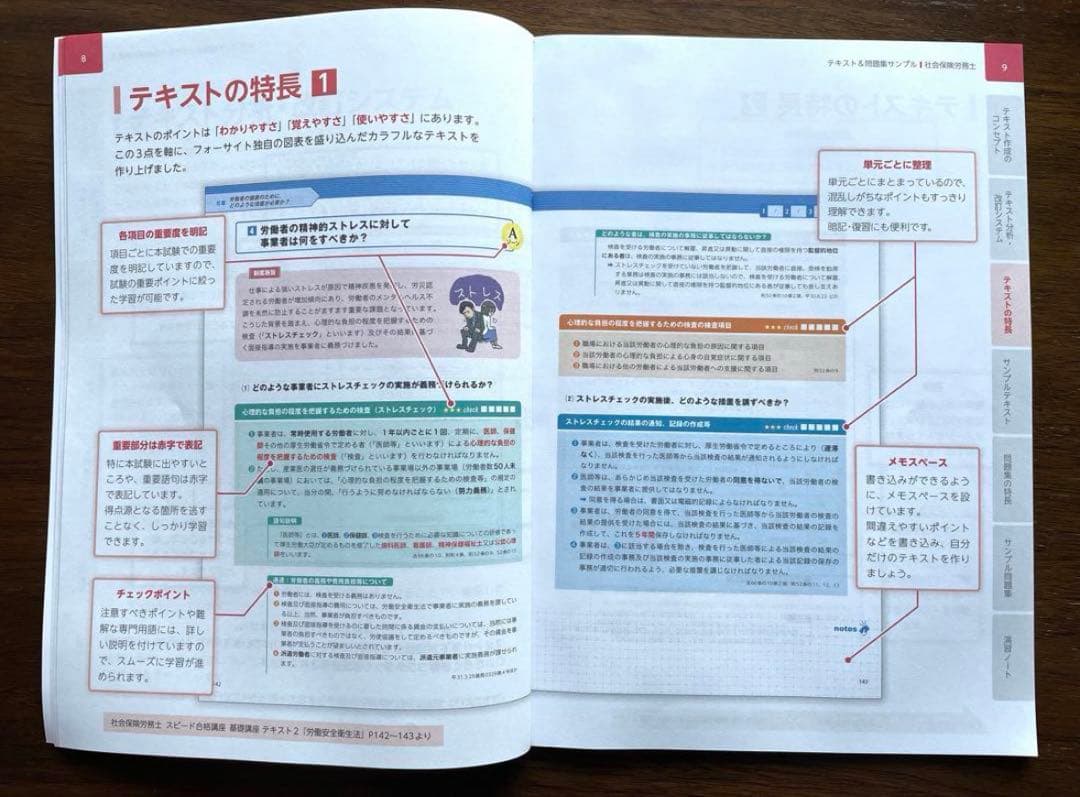【未使用】社会保険労務士 資格取得試験対策テキスト・過去問題集・予想問題集一式